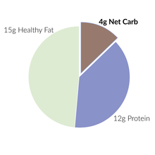 Load image into Gallery viewer, Nut Brownie - 12 Count (1.76oz Bars)