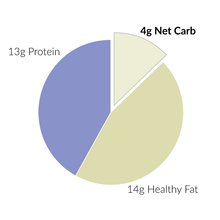 Load image into Gallery viewer, Vanilla Coconut - 12 Count (1.76oz Bars)